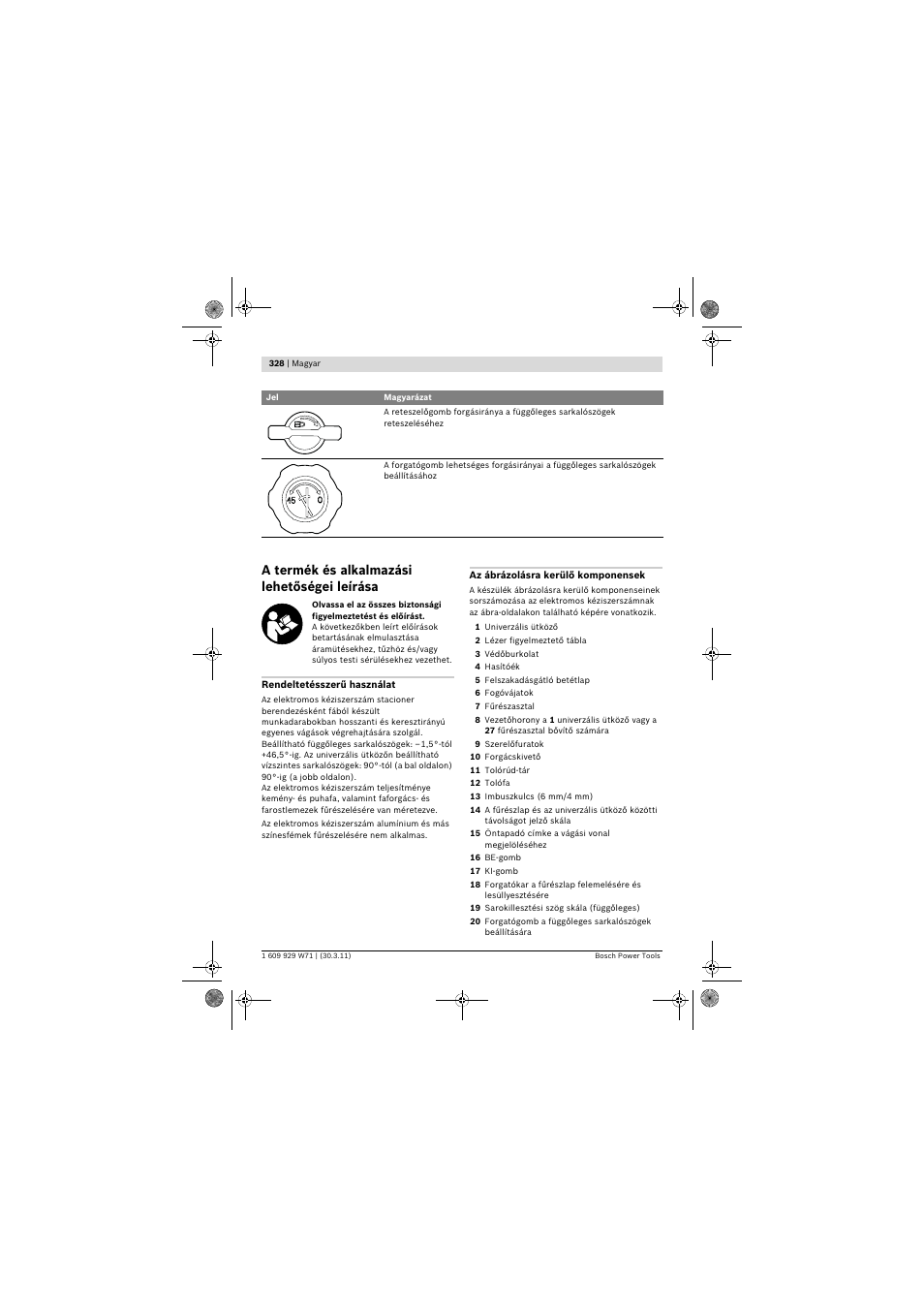 A termék és alkalmazási lehetőségei leírása | Bosch PPS 7S User Manual | Page 328 / 537