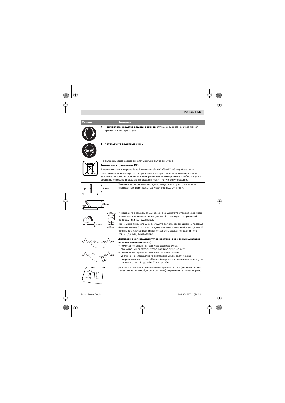 Bosch PPS 7S User Manual | Page 347 / 537