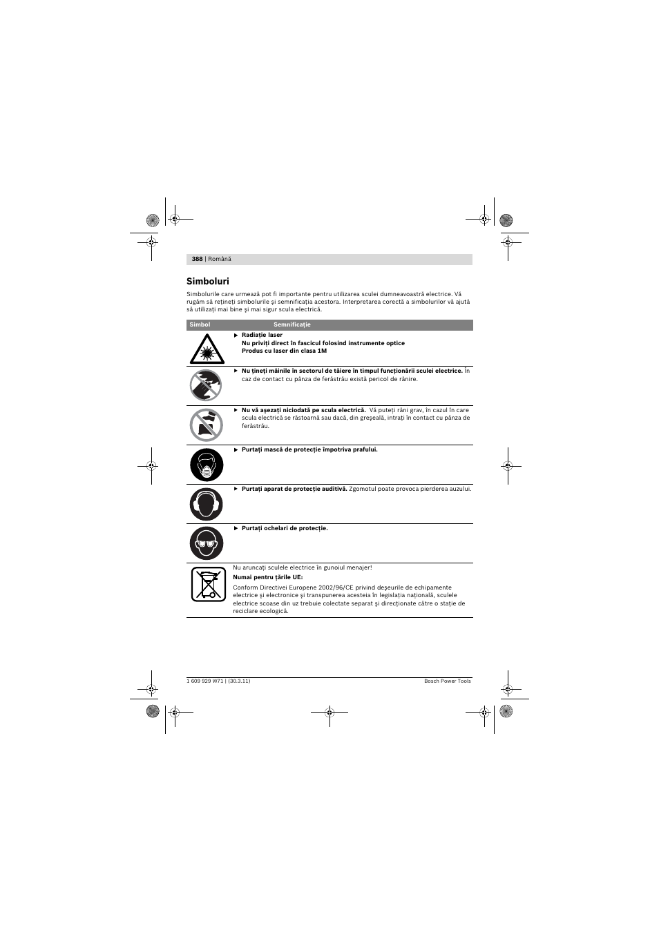 Simboluri | Bosch PPS 7S User Manual | Page 388 / 537