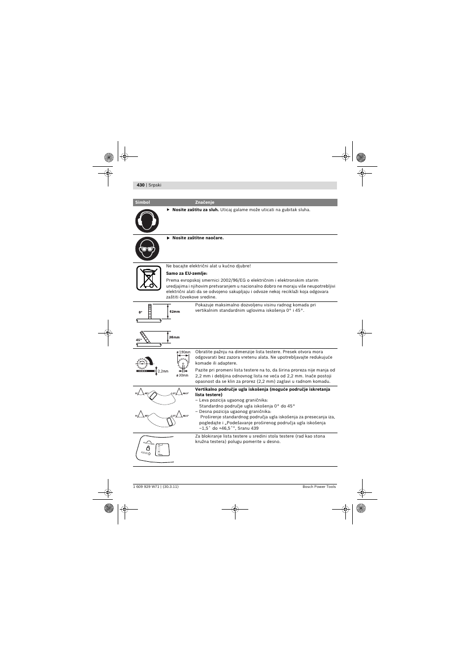 Bosch PPS 7S User Manual | Page 430 / 537