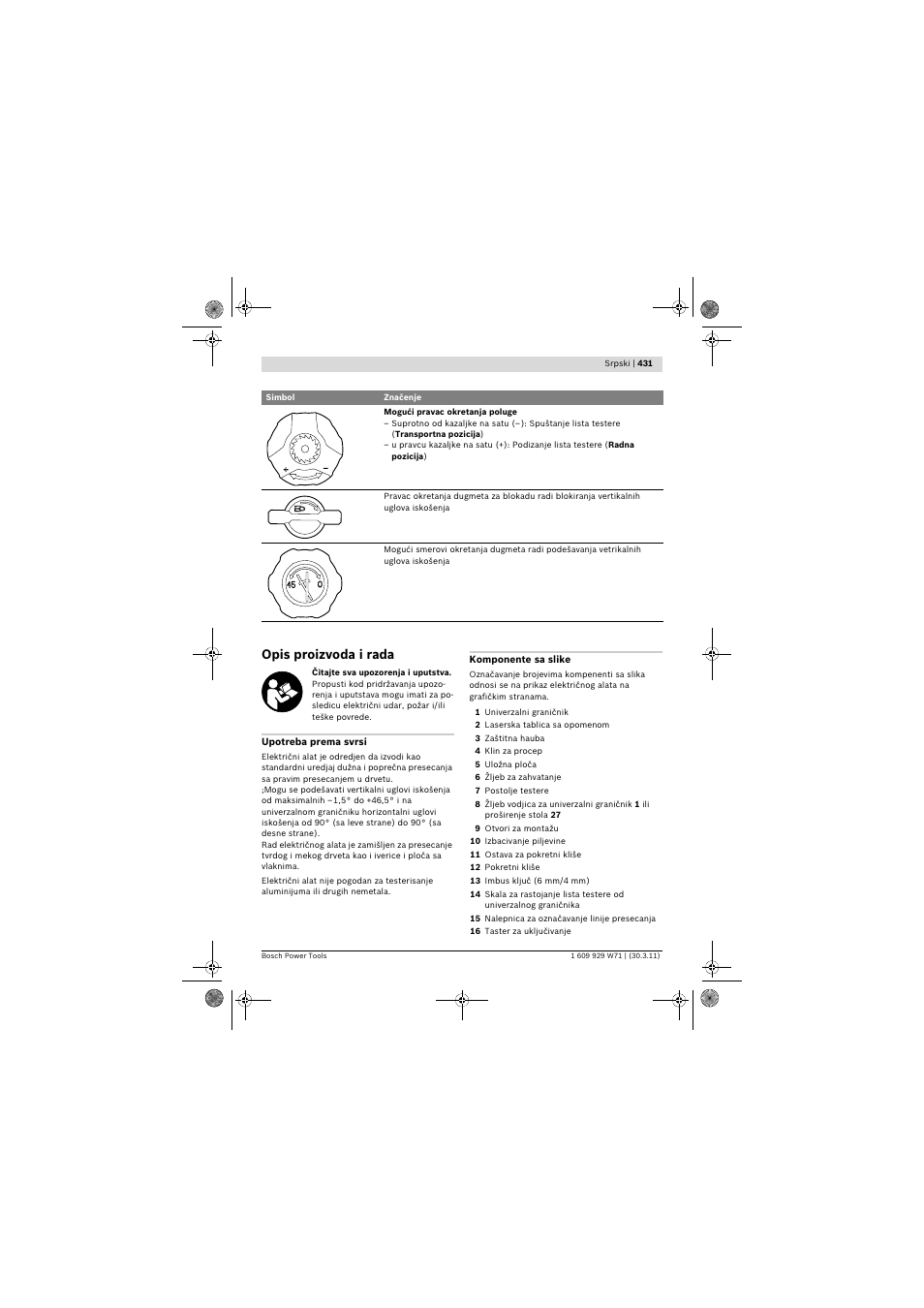 Opis proizvoda i rada | Bosch PPS 7S User Manual | Page 431 / 537