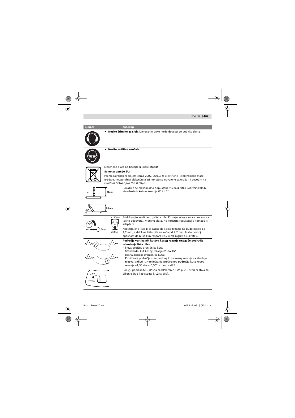 Bosch PPS 7S User Manual | Page 467 / 537