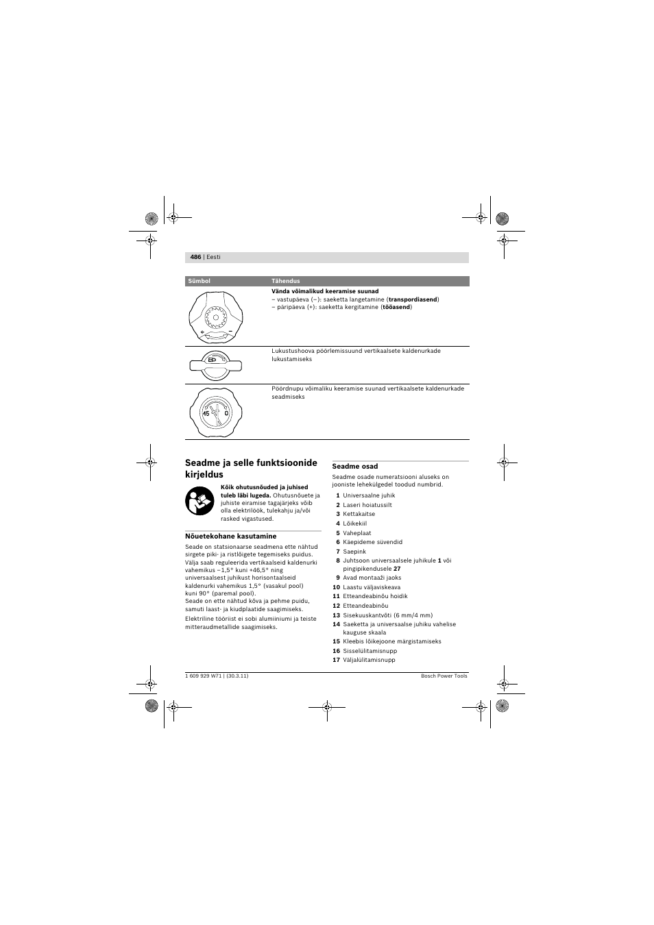 Seadme ja selle funktsioonide kirjeldus | Bosch PPS 7S User Manual | Page 486 / 537