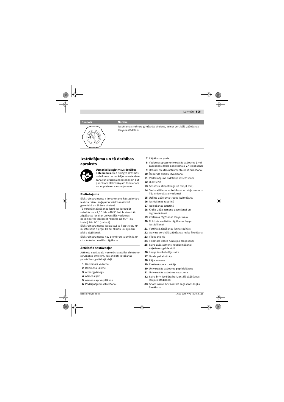 Izstrādājuma un tā darbības apraksts | Bosch PPS 7S User Manual | Page 505 / 537