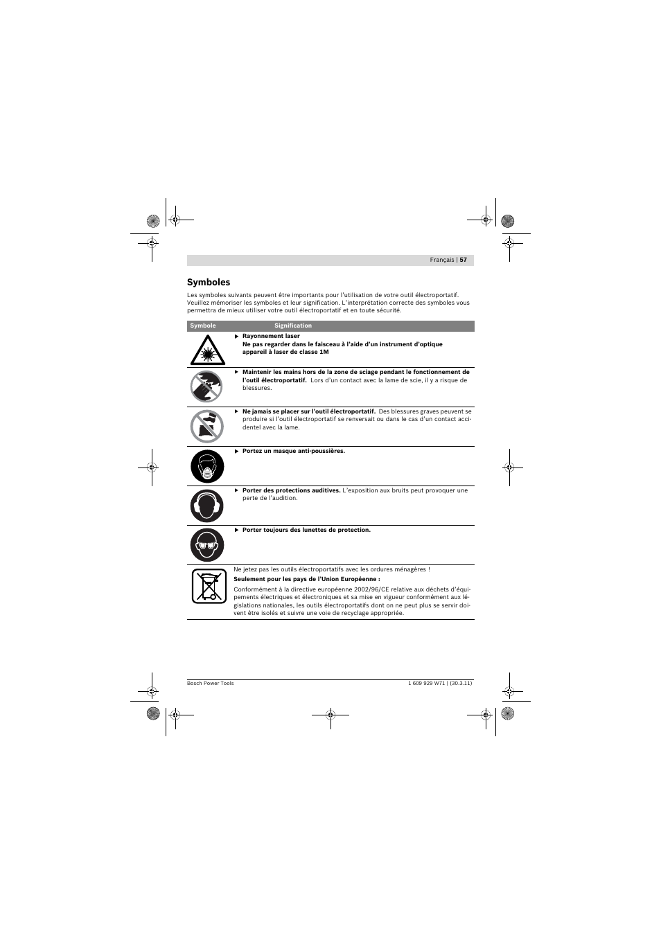 Symboles | Bosch PPS 7S User Manual | Page 57 / 537