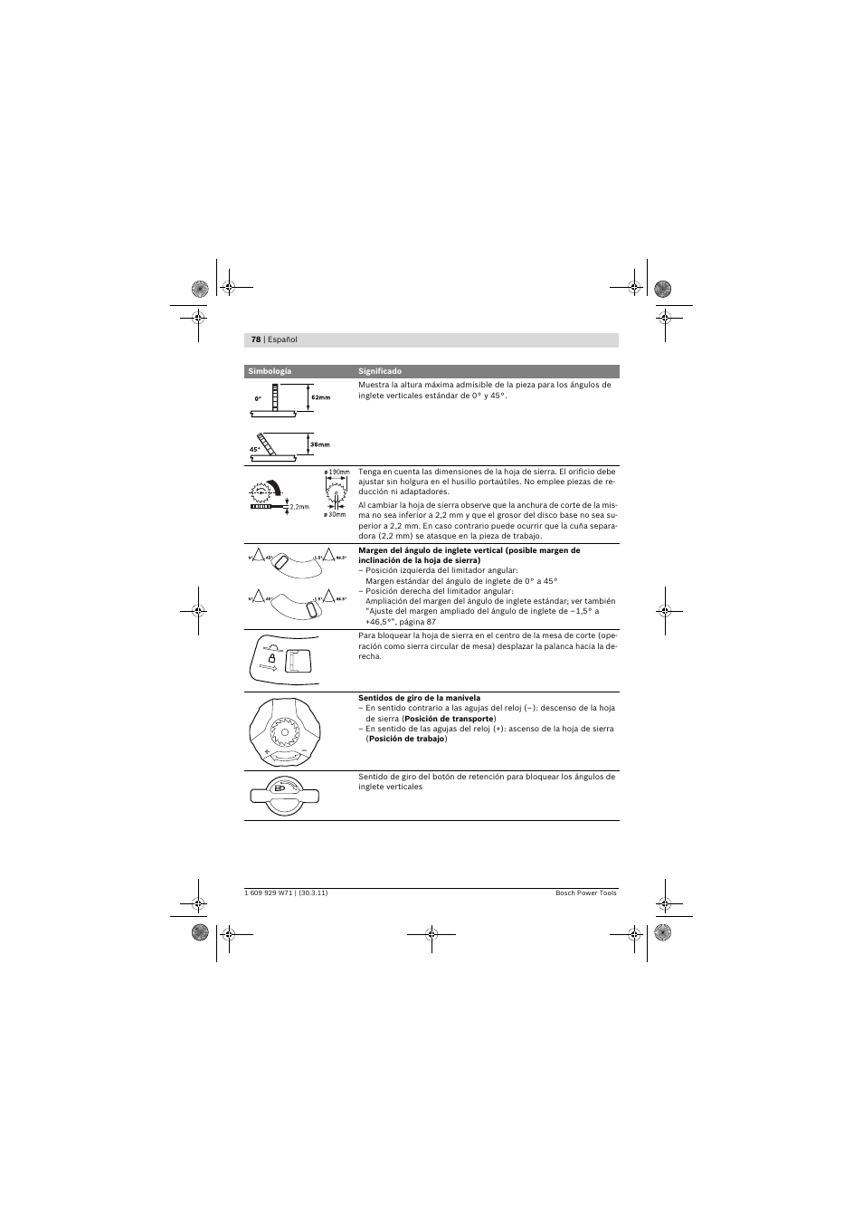 Bosch PPS 7S User Manual | Page 78 / 537