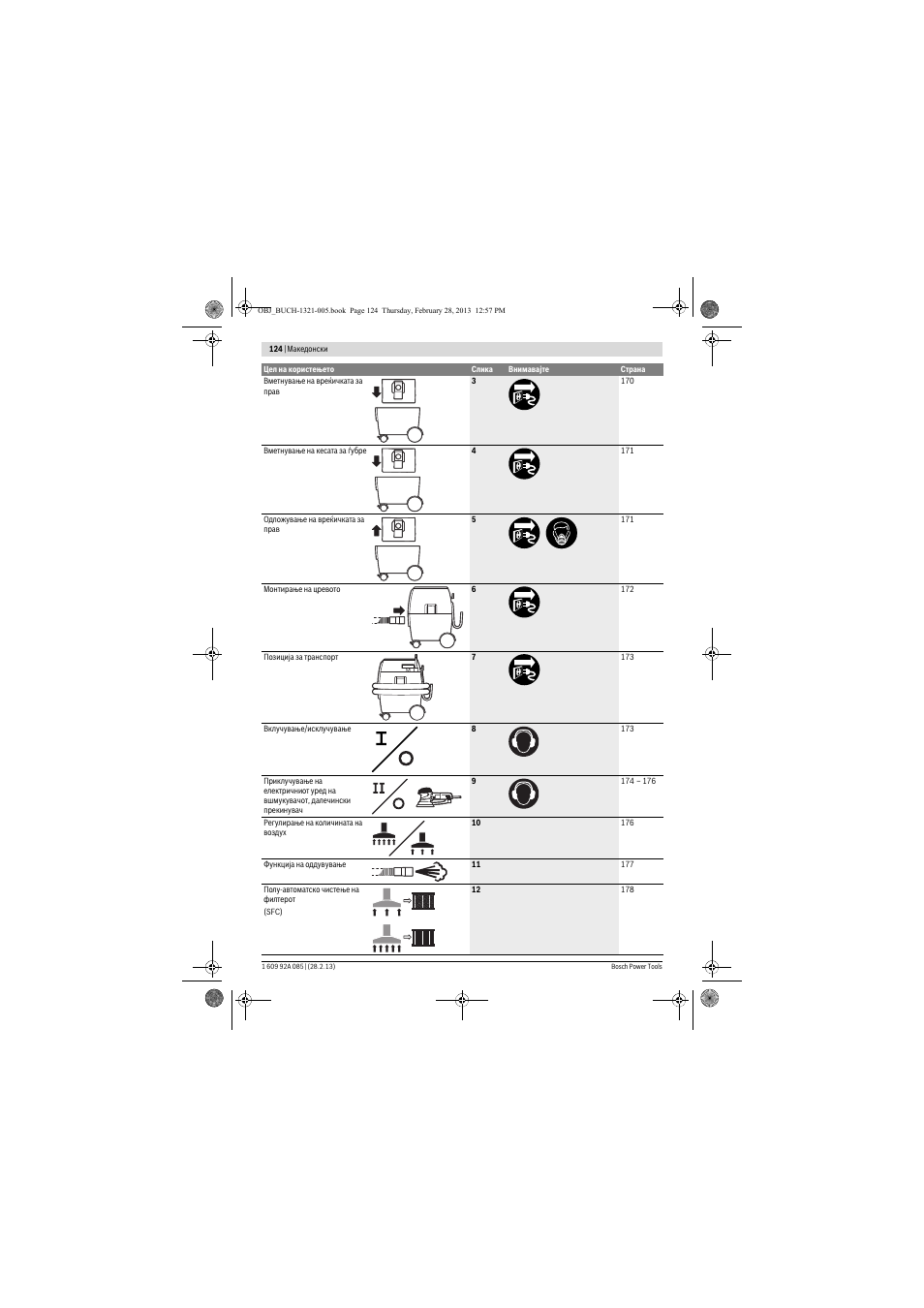 Bosch GAS 20 L SFC Professional User Manual | Page 124 / 184