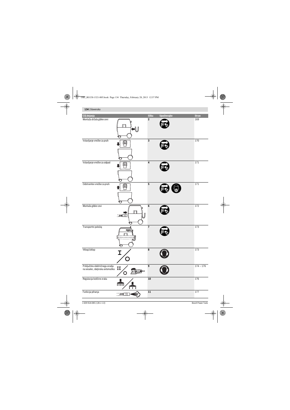 Bosch GAS 20 L SFC Professional User Manual | Page 134 / 184