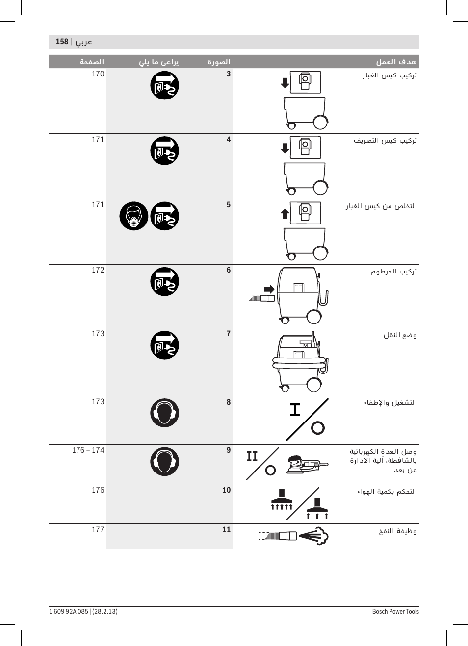 Bosch GAS 20 L SFC Professional User Manual | Page 158 / 184