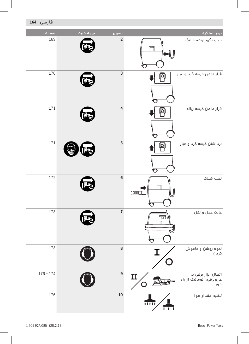 Bosch GAS 20 L SFC Professional User Manual | Page 164 / 184