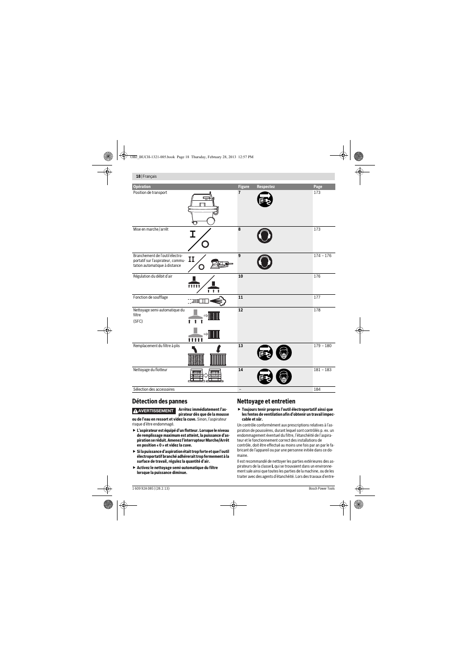 Détection des pannes, Nettoyage et entretien | Bosch GAS 20 L SFC Professional User Manual | Page 18 / 184