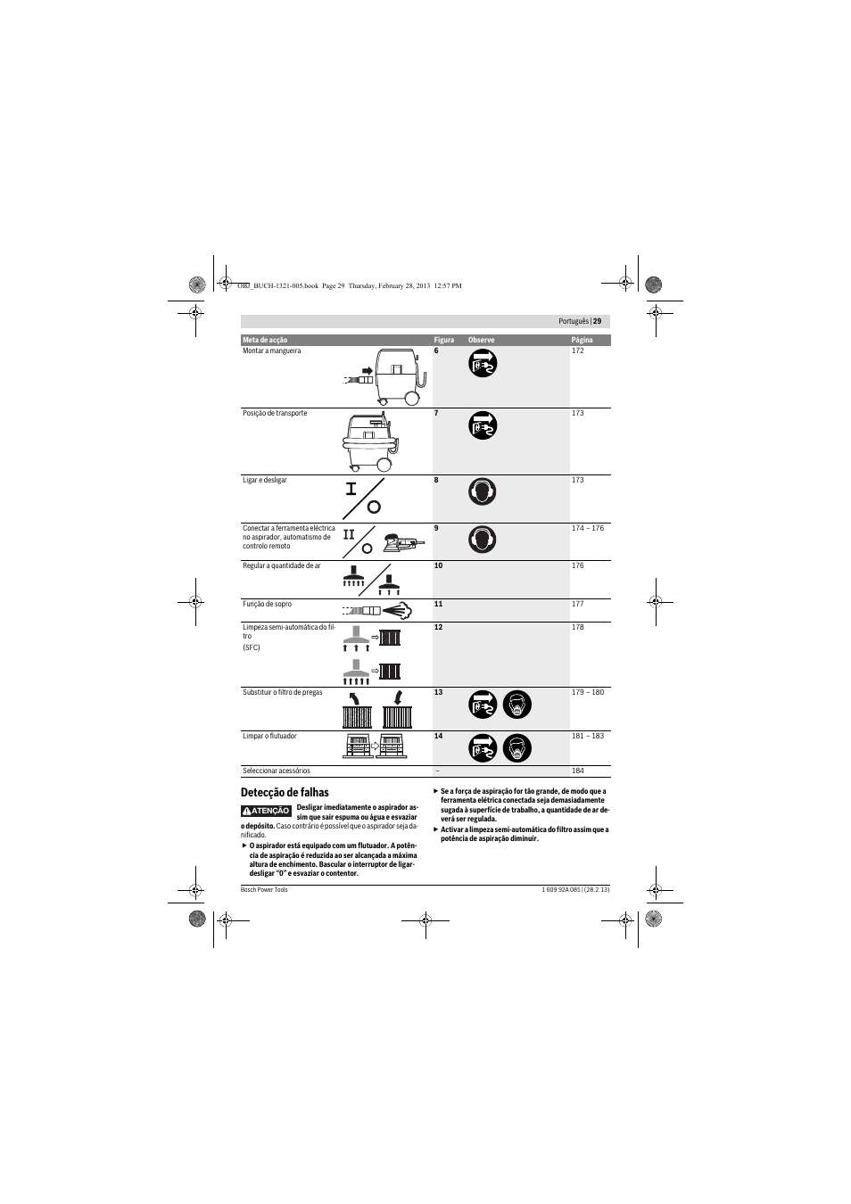 Detecção de falhas | Bosch GAS 20 L SFC Professional User Manual | Page 29 / 184