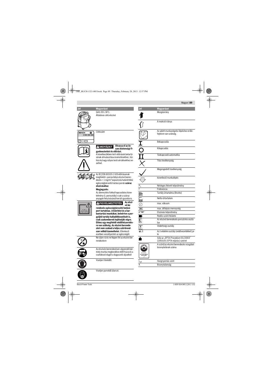 Bosch GAS 20 L SFC Professional User Manual | Page 89 / 184