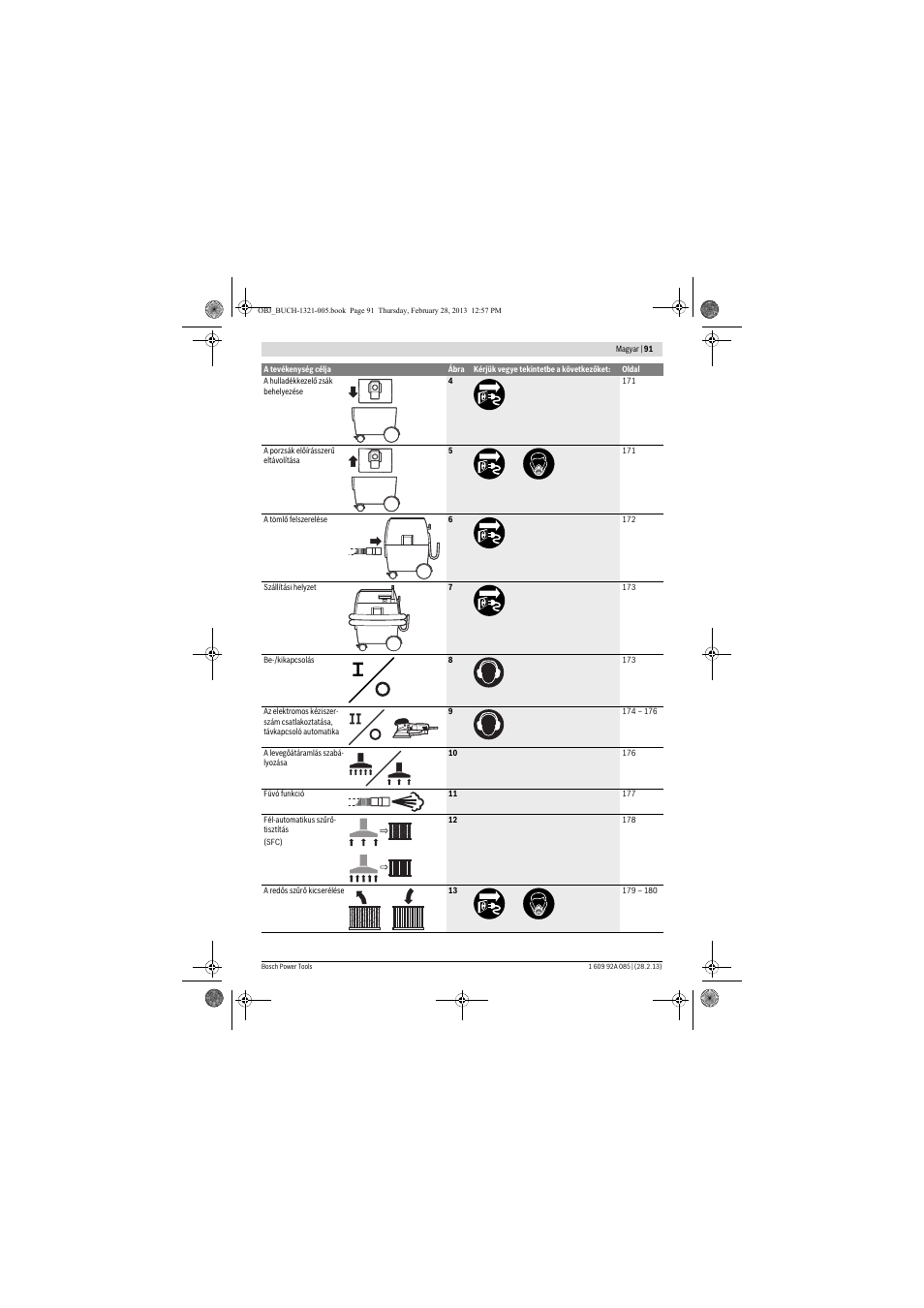 Bosch GAS 20 L SFC Professional User Manual | Page 91 / 184