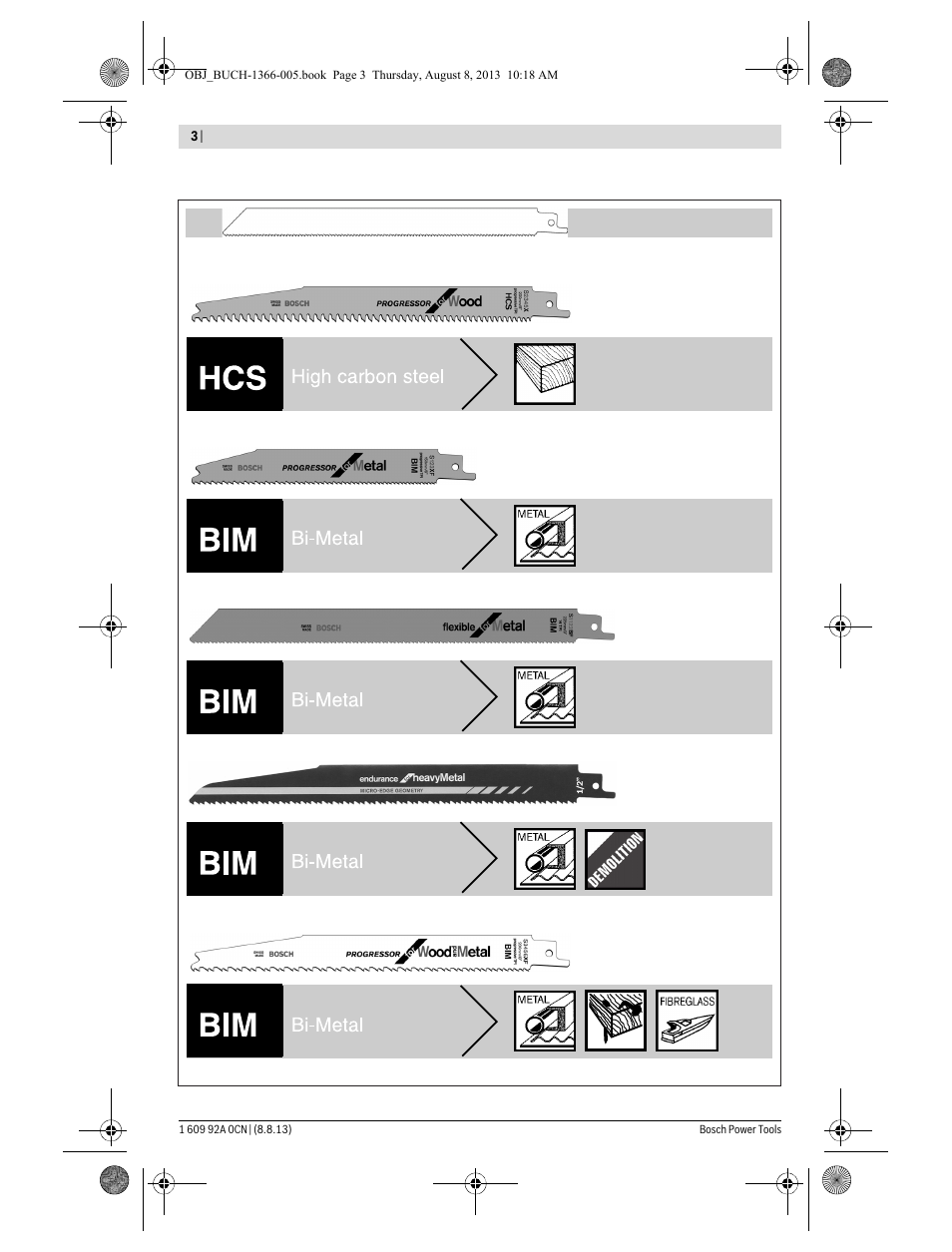 Bosch GSA 1300 PCE Professional User Manual | Page 3 / 156