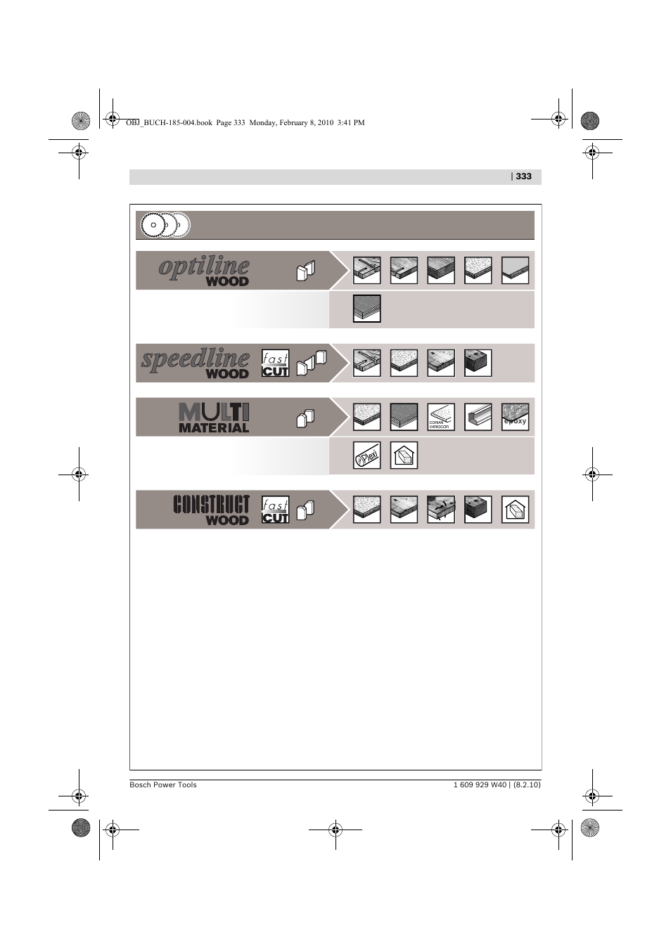 Bosch GKS 160 Professional User Manual | Page 333 / 333