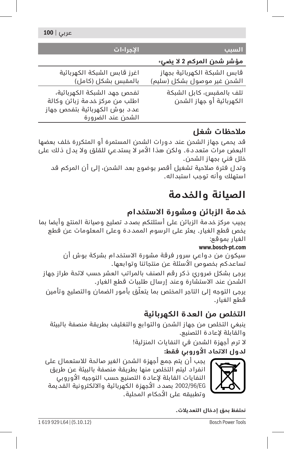 ةمدخلاو ةنايصلا | Bosch AL 1115 CV User Manual | Page 100 / 108