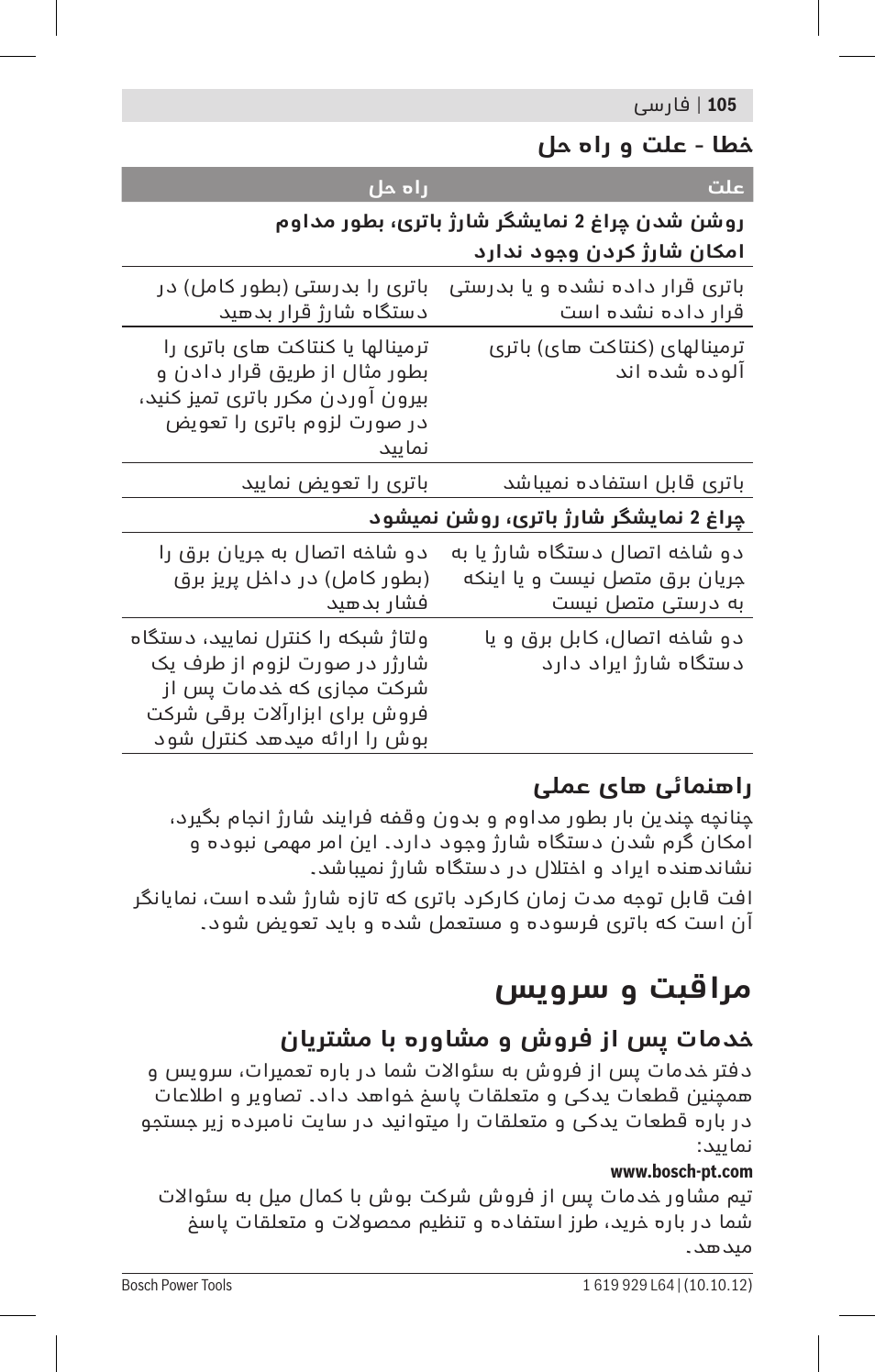 سیورس و تبقارم | Bosch AL 1115 CV User Manual | Page 105 / 108