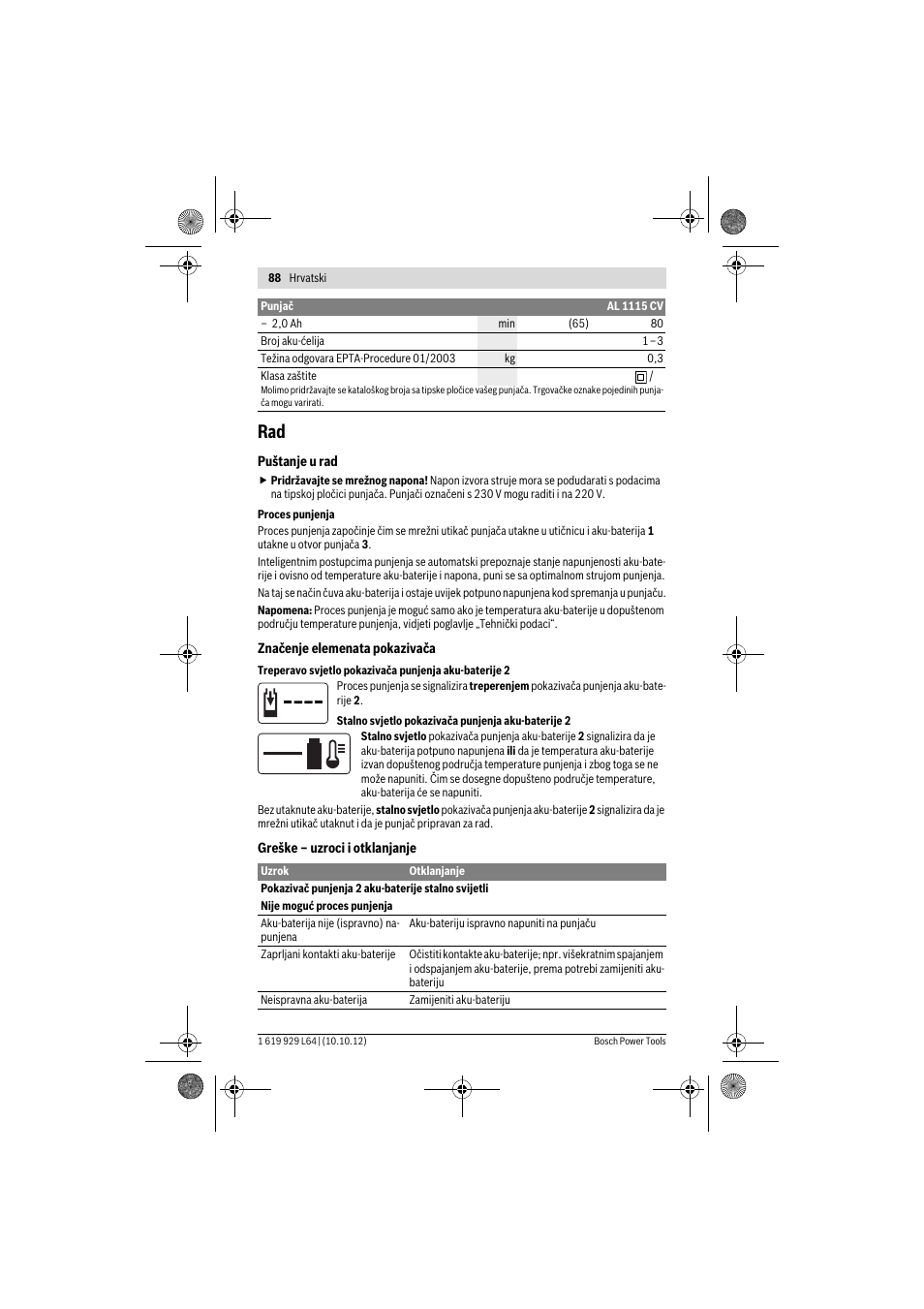 Bosch AL 1115 CV User Manual | Page 88 / 108