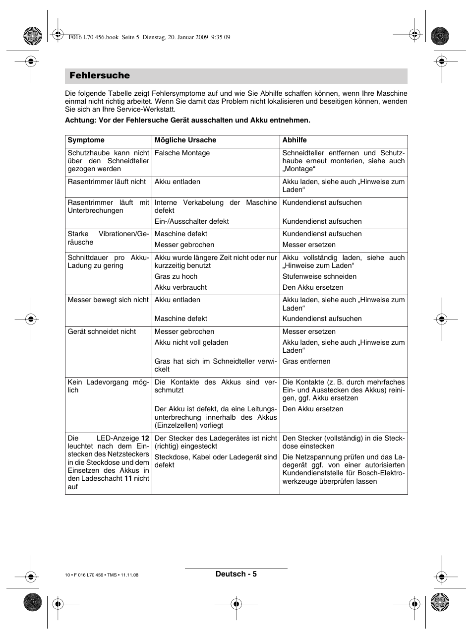 Fehlersuche | Bosch ART EASYTRIM Accu User Manual | Page 10 / 171