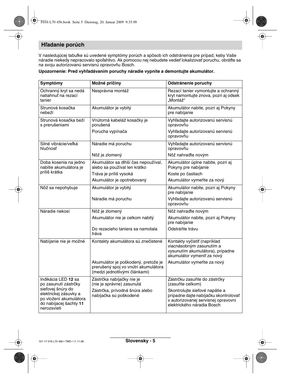 Hºadanie porúch | Bosch ART EASYTRIM Accu User Manual | Page 101 / 171