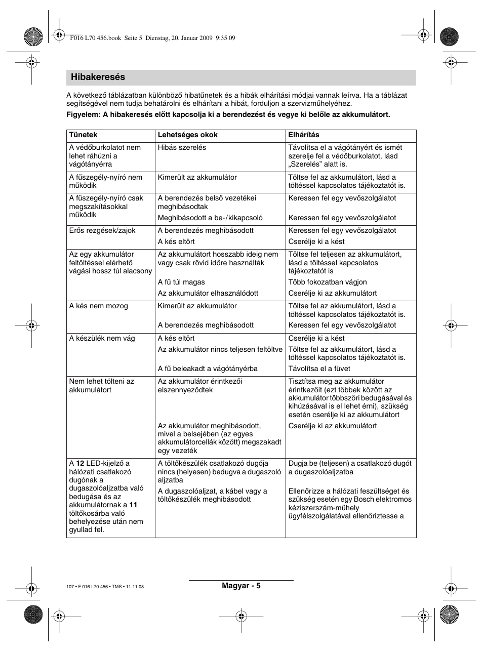 Hibakeresés | Bosch ART EASYTRIM Accu User Manual | Page 107 / 171