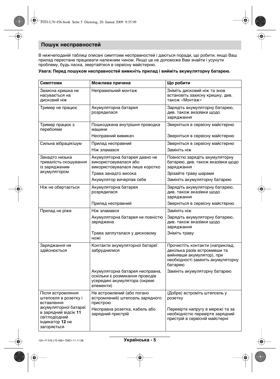 Пошук несправностей | Bosch ART EASYTRIM Accu User Manual | Page 120 / 171