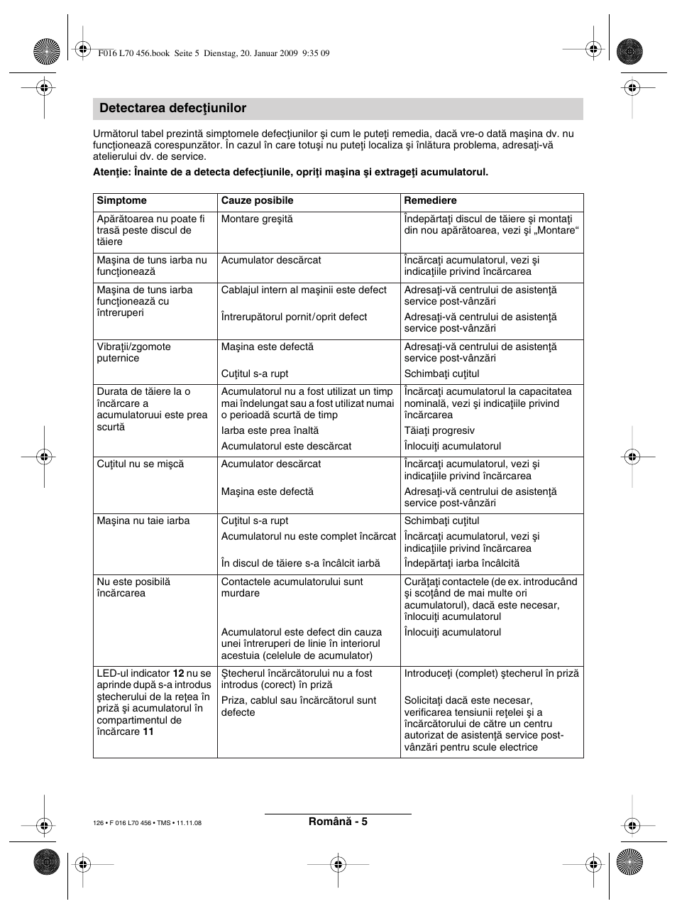 Detectarea defecøiunilor | Bosch ART EASYTRIM Accu User Manual | Page 126 / 171