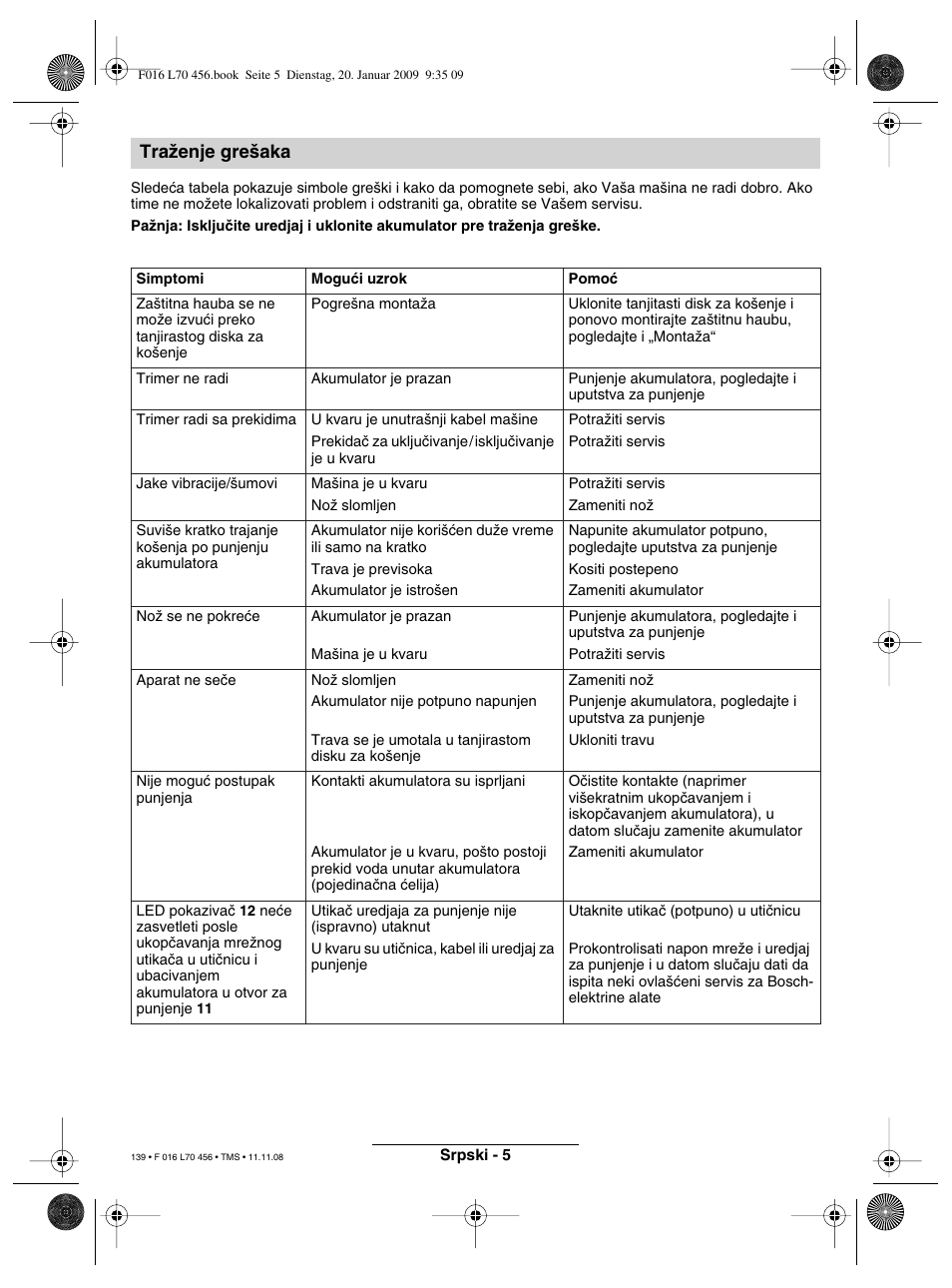 Traïenje gre‰aka | Bosch ART EASYTRIM Accu User Manual | Page 139 / 171