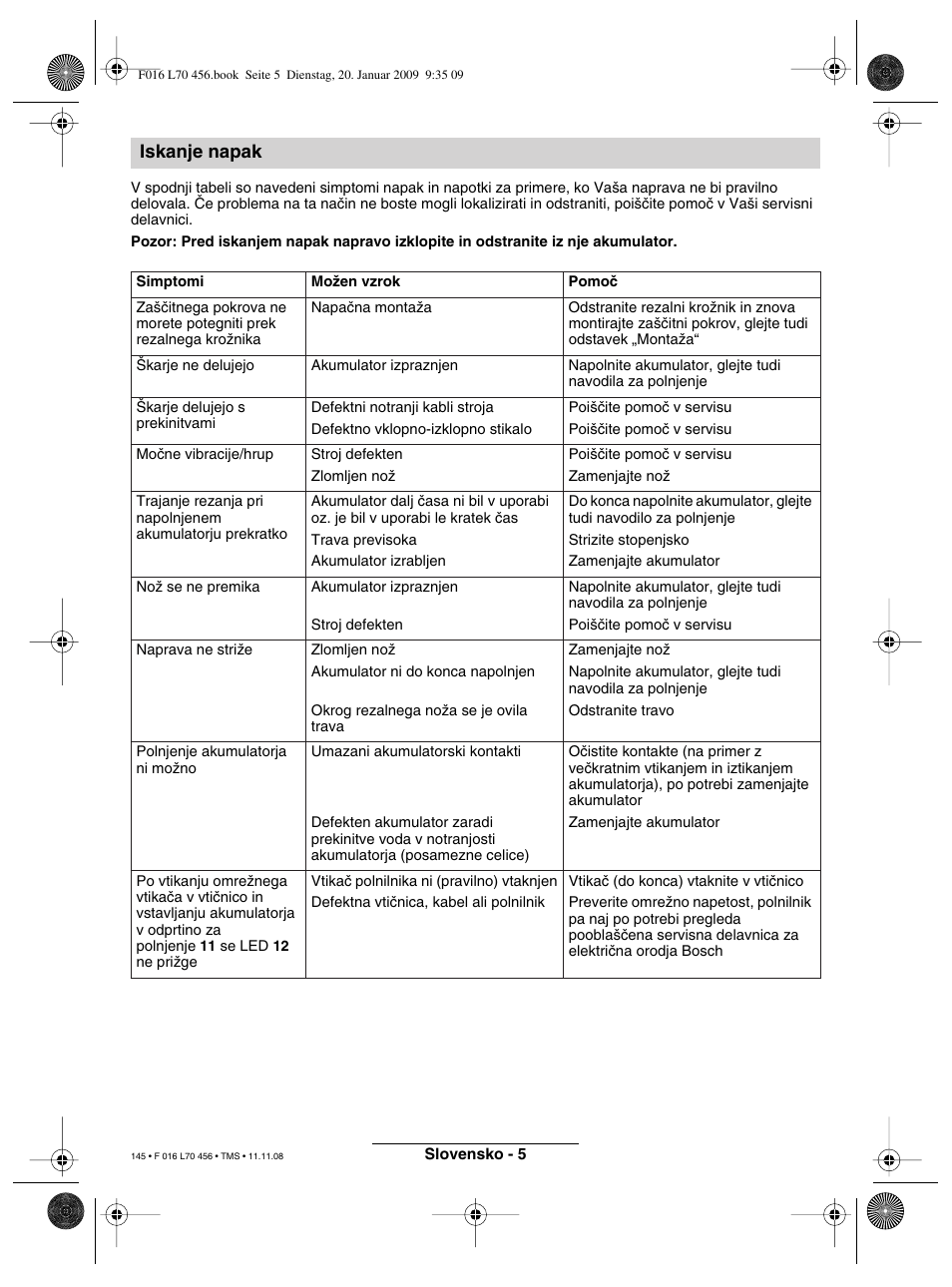 Iskanje napak | Bosch ART EASYTRIM Accu User Manual | Page 145 / 171