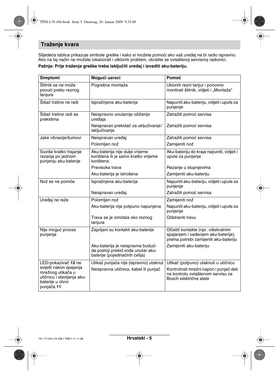 Traïenje kvara | Bosch ART EASYTRIM Accu User Manual | Page 151 / 171