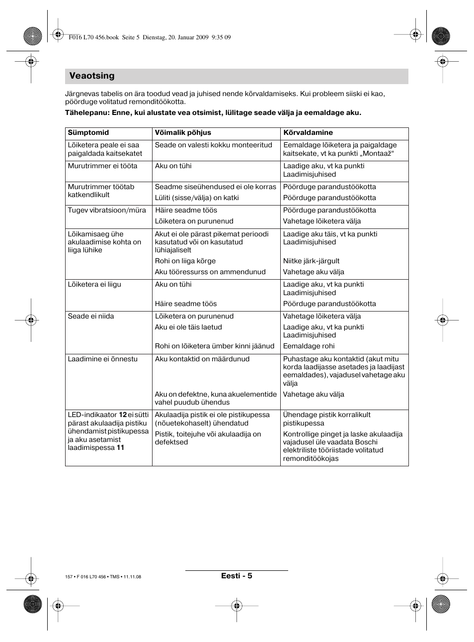 Veaotsing | Bosch ART EASYTRIM Accu User Manual | Page 157 / 171