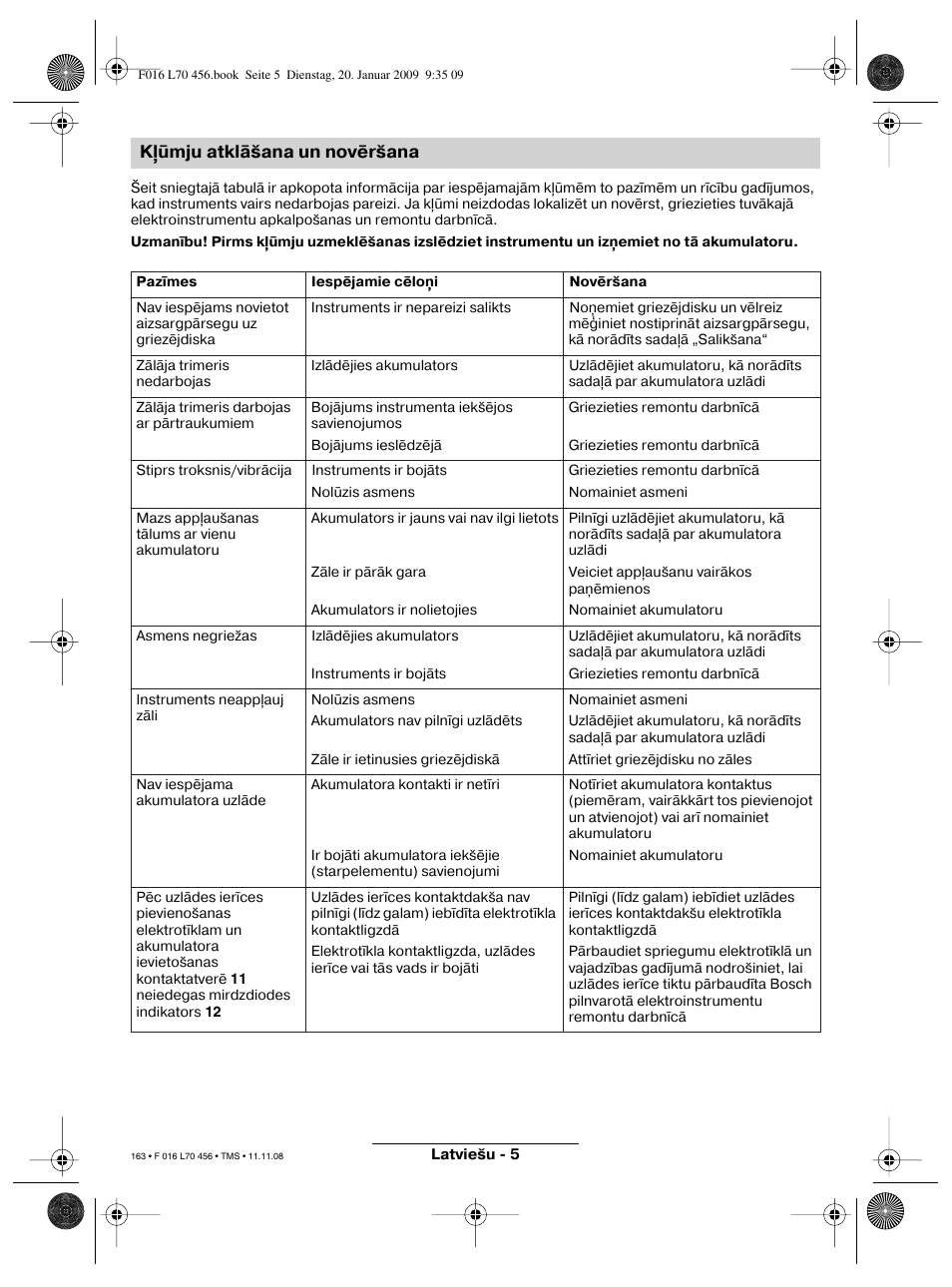 K ūmju atklāšana un novēršana | Bosch ART EASYTRIM Accu User Manual | Page 163 / 171