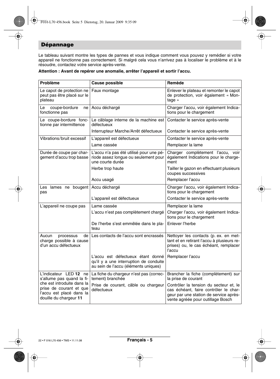 Dépannage | Bosch ART EASYTRIM Accu User Manual | Page 22 / 171