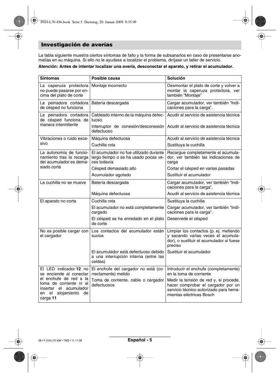 Investigación de averías | Bosch ART EASYTRIM Accu User Manual | Page 28 / 171