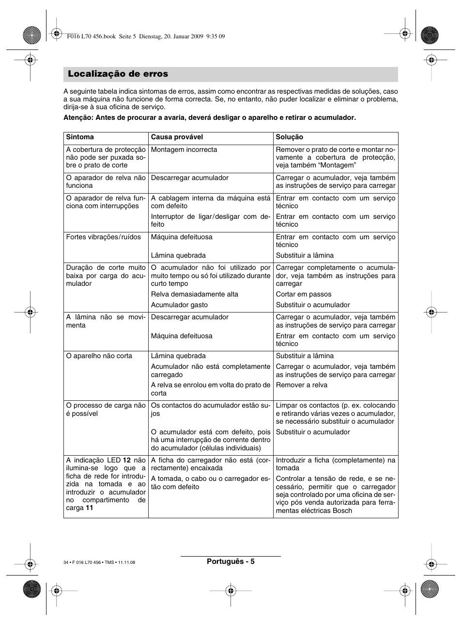 Localização de erros | Bosch ART EASYTRIM Accu User Manual | Page 34 / 171