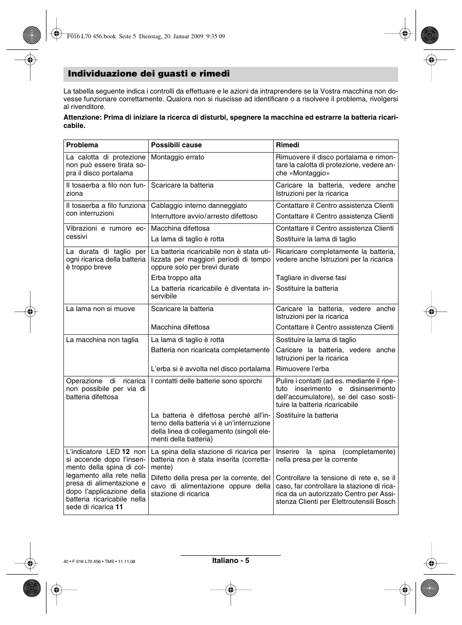 Individuazione dei guasti e rimedi | Bosch ART EASYTRIM Accu User Manual | Page 40 / 171