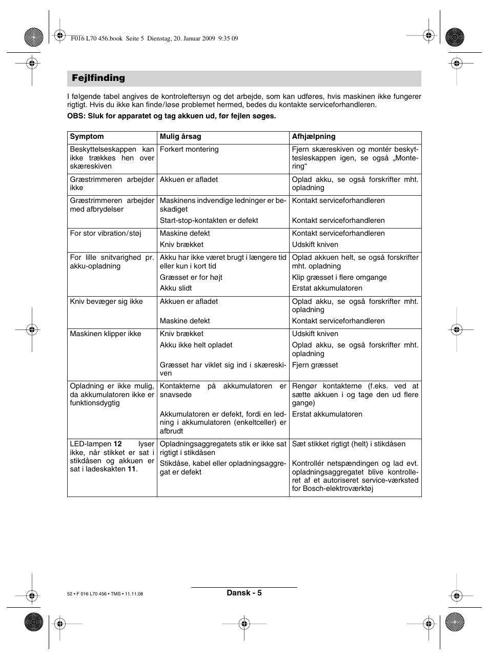 Fejlfinding | Bosch ART EASYTRIM Accu User Manual | Page 52 / 171