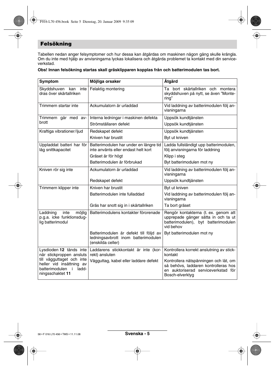 Felsökning | Bosch ART EASYTRIM Accu User Manual | Page 58 / 171