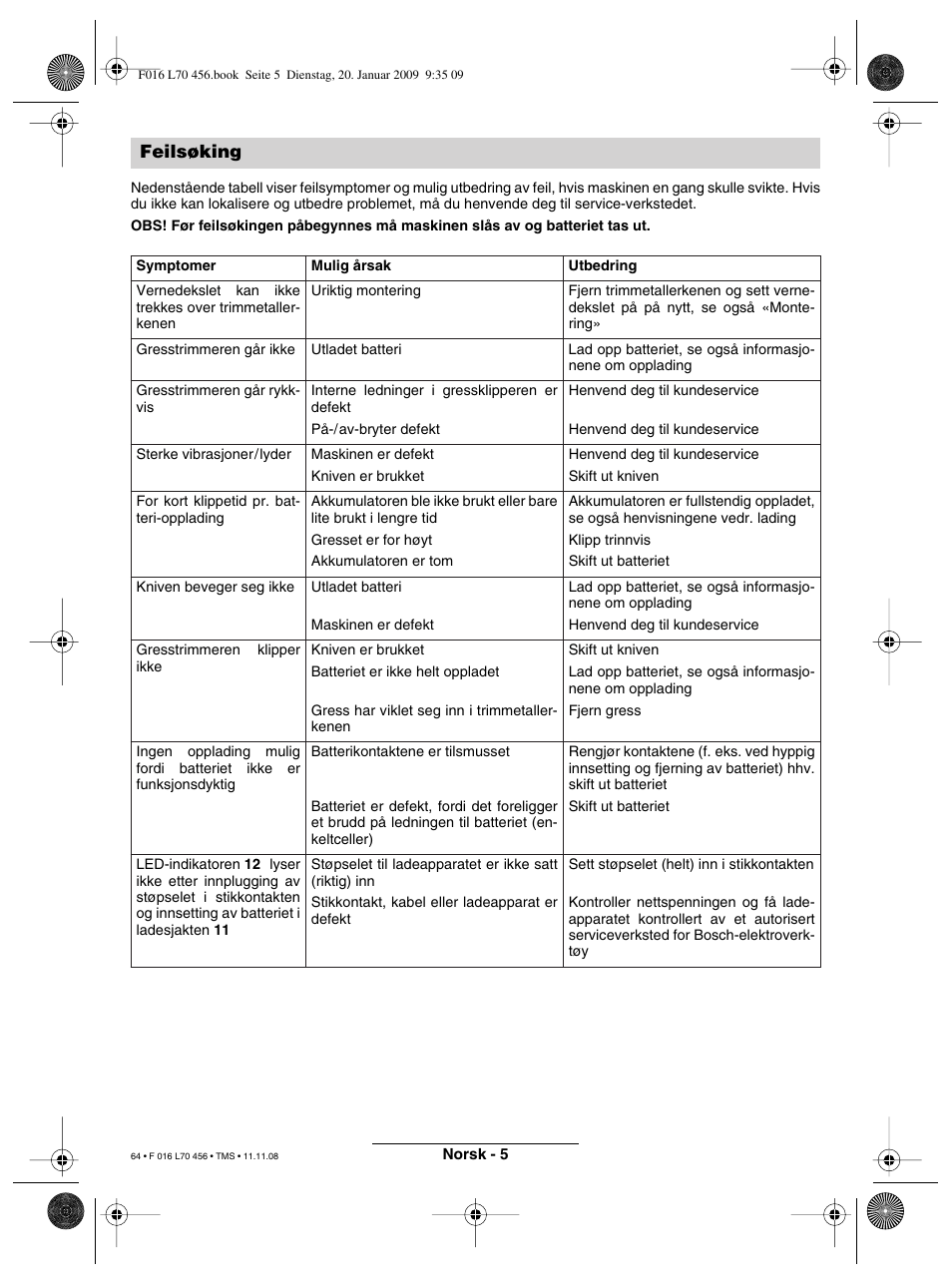 Feilsøking | Bosch ART EASYTRIM Accu User Manual | Page 64 / 171