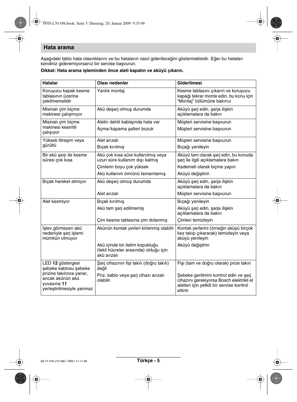 Hata arama | Bosch ART EASYTRIM Accu User Manual | Page 83 / 171