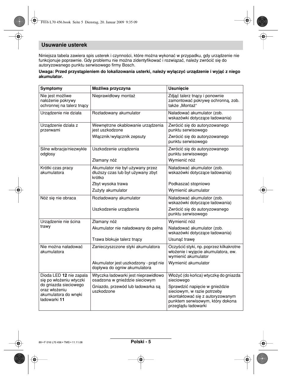 Usuwanie usterek | Bosch ART EASYTRIM Accu User Manual | Page 89 / 171