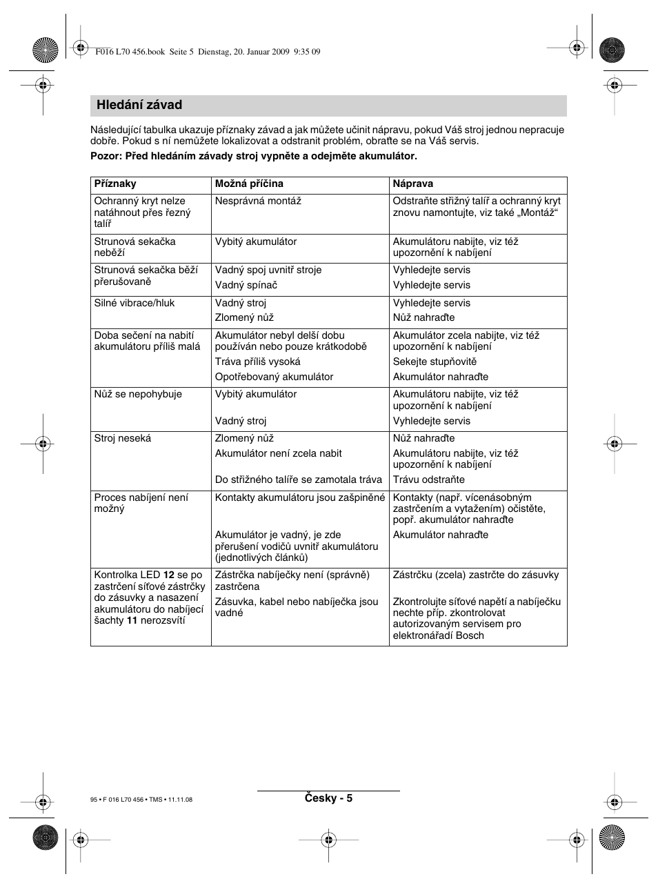 Hledání závad | Bosch ART EASYTRIM Accu User Manual | Page 95 / 171