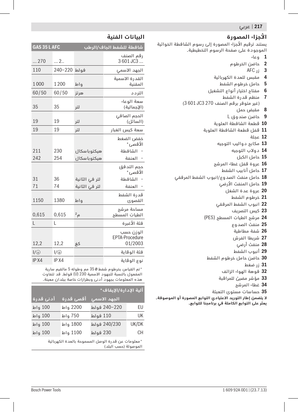 Bosch GAS 35 L AFC Professional User Manual | Page 217 / 229