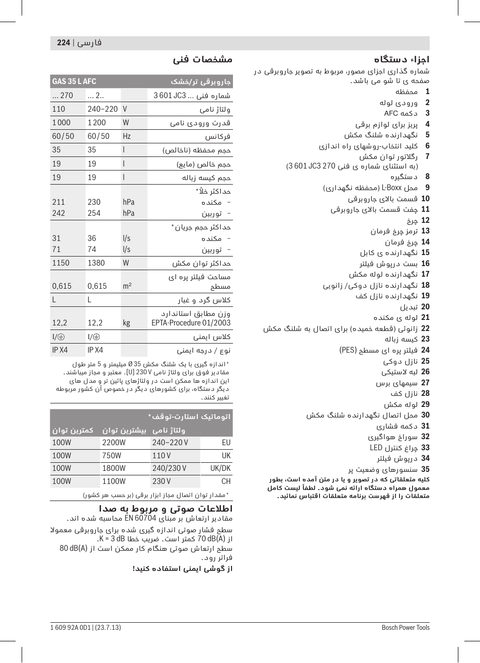 Bosch GAS 35 L AFC Professional User Manual | Page 224 / 229