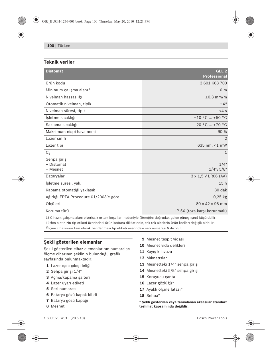 Bosch GLL 2 Professional User Manual | Page 100 / 217