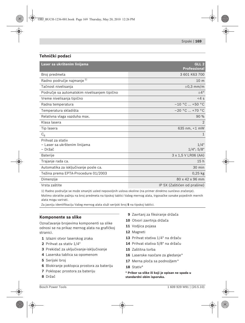 Bosch GLL 2 Professional User Manual | Page 169 / 217