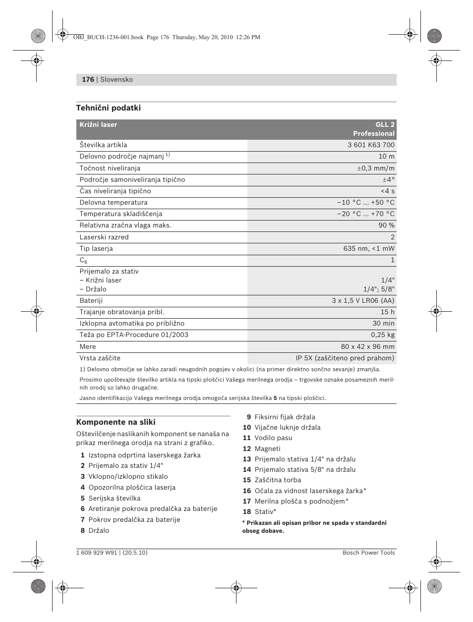 Bosch GLL 2 Professional User Manual | Page 176 / 217