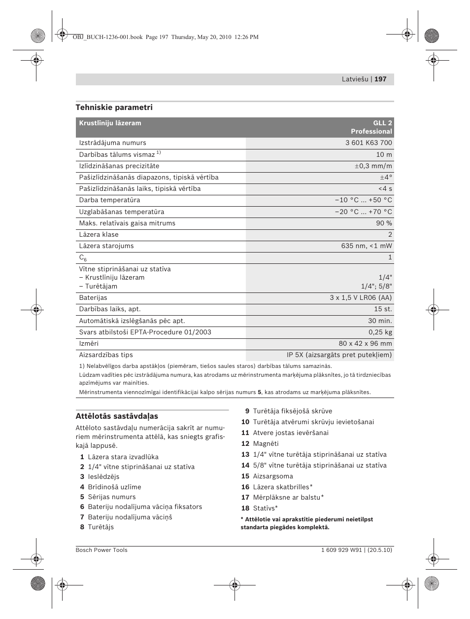 Bosch GLL 2 Professional User Manual | Page 197 / 217