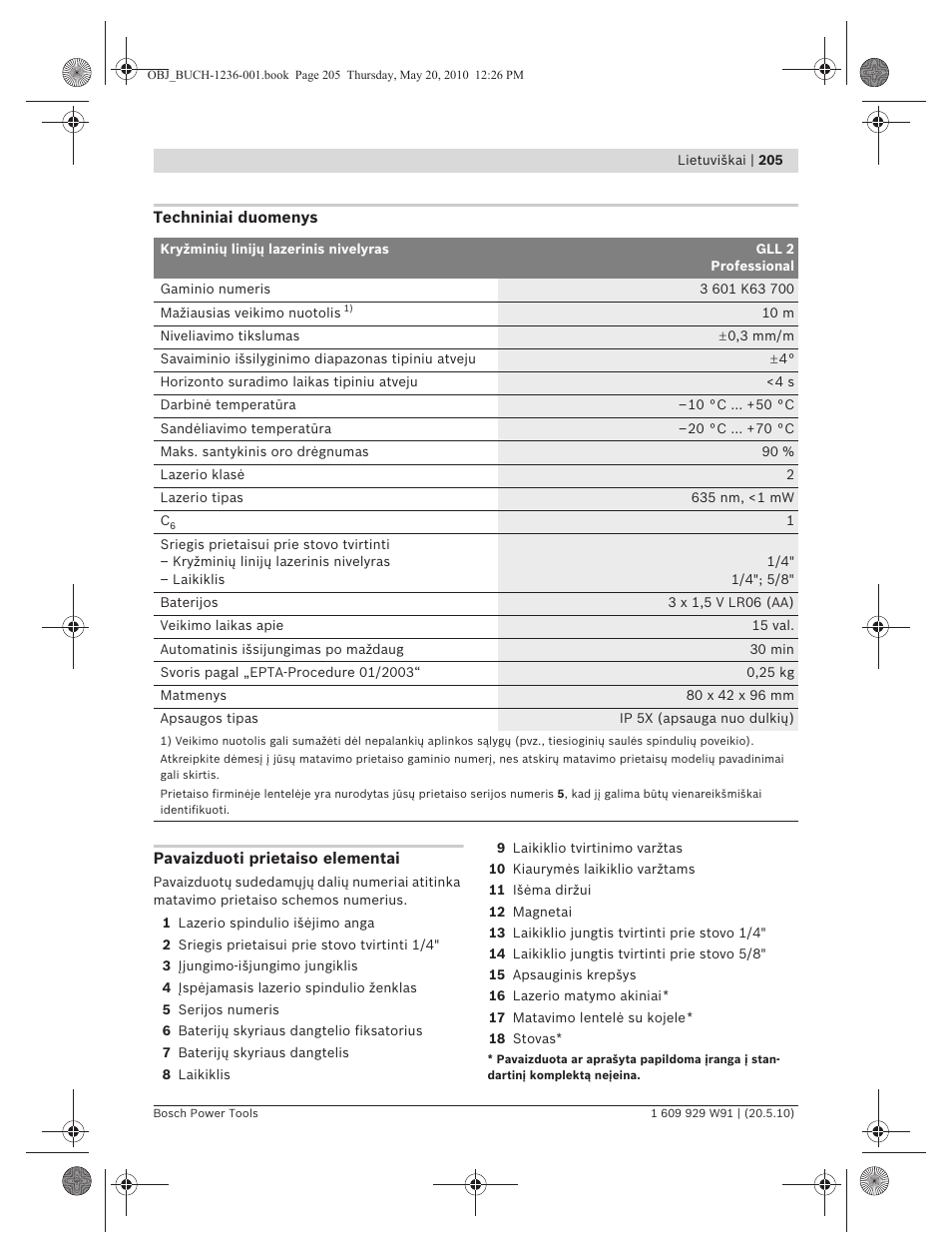 Bosch GLL 2 Professional User Manual | Page 205 / 217